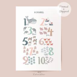 Numbers Print, Under The Ocean Nautical Nursery Educational Scandi Decor, Playroom Prints, Kids Wall Art - thumbnail 1