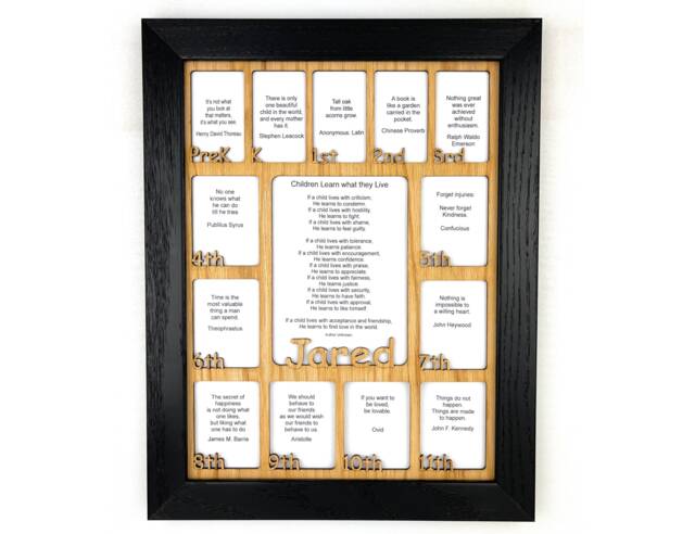 School Years Picture Frame Prek-12 Grade Personalized With Name - 11x14 Black Holds 2.5x3 & 5x6.5 Pictures Back To - image 1