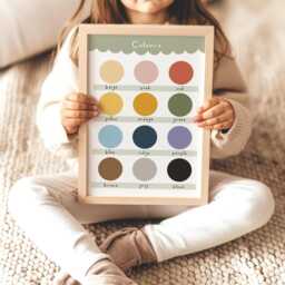 Colours Chart Print, Emotions Educational Learning Poster, Classroom Decor, Education Montessori Neutral Playroom Prints - thumbnail 2