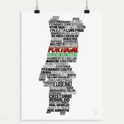 Portugal National Soccer Team Poster - Cristiano Ronaldo, Nani, Eusebio, Luis Figo... Portuguese Football Gift - thumbnail 3