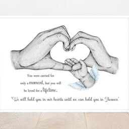 Personalised Family Print Birth Hands Baby Loss Angel Wings Unframed - thumbnail 2