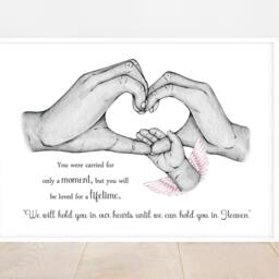 Personalised Family Print Birth Hands Baby Loss Angel Wings Unframed - thumbnail 3