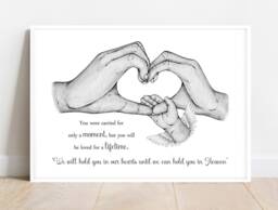 Personalised Family Print Birth Hands Baby Loss Angel Wings Unframed - thumbnail 1