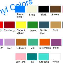 School Of Fish Vinyl Wall Decals Sea Life Nursery Decor - thumbnail 3