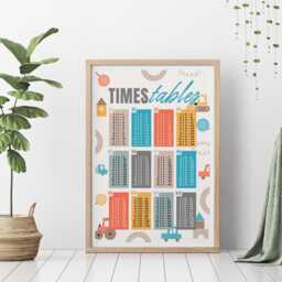 Car-Themed Times Tables Poster Educational Math Print For Kids, Multiplication Wall Art Classrooms, Playrooms, Or Bedroom Decor - thumbnail 1