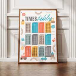 Car-Themed Times Tables Poster Educational Math Print For Kids, Multiplication Wall Art Classrooms, Playrooms, Or Bedroom Decor - thumbnail 2