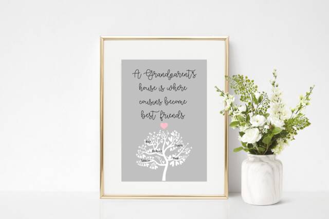 Personalised Grandparent's House Family Tree Print - image 1