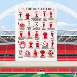 Personalised 10 Years Print - 10Th Birthday Keepsake Gifts For Him/Her, Daughter, Son, Grandson, Niece, Nephew, Road To 10, Liverpool Gift - thumbnail 3