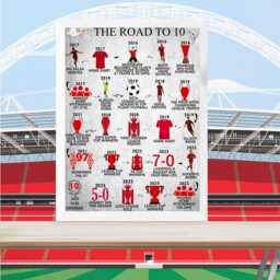 Personalised 10 Years Print - 10Th Birthday Keepsake Gifts For Him/Her, Daughter, Son, Grandson, Niece, Nephew, Road To 10, Liverpool Gift - thumbnail 2