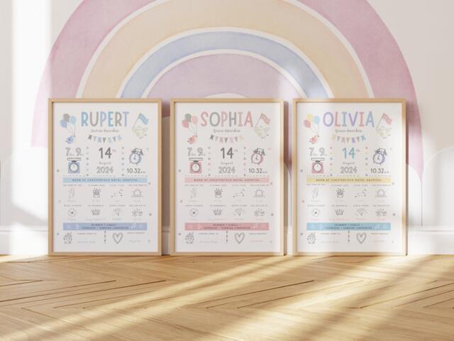 New Baby Gift - On The Day You Were Born Personalised Keepsake Print For Boy Or Girl Birth Details Christening - image 1