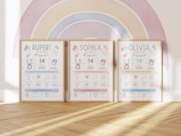 New Baby Gift - On The Day You Were Born Personalised Keepsake Print For Boy Or Girl Birth Details Christening - thumbnail 1