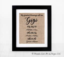Personalized Gigi Burlap Print Grandchildren Names Wall Art - thumbnail 1