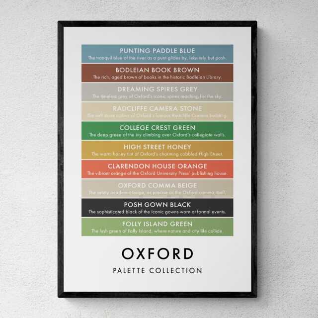 Oxford Funny Colour Palette Print, Poster Wall Art - image 1