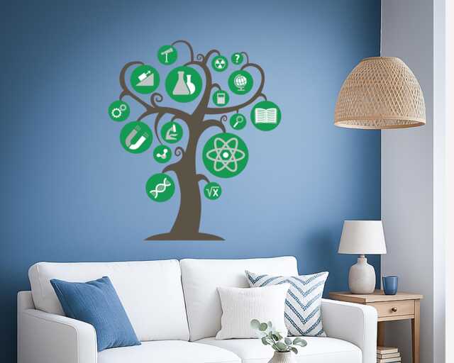Science Tree Wall Decal - School, Classroom, Teacher Gift, Stem Art Physics Decor Stickers Mural 2586Di - image 1