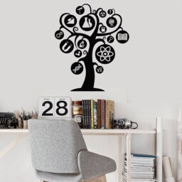 Science Tree Wall Decal - School, Classroom, Teacher Gift, Stem Art Physics Decor Stickers Mural 2586Di - thumbnail 4
