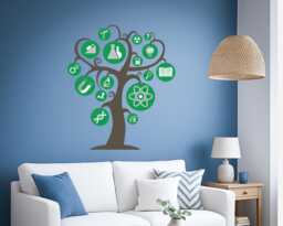 Science Tree Wall Decal - School, Classroom, Teacher Gift, Stem Art Physics Decor Stickers Mural 2586Di - thumbnail 1