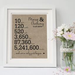 4Th Anniversary Gift 1st For Husband Couples Cotton Print Linen Years Weeks Days Hours Minutes - thumbnail 2