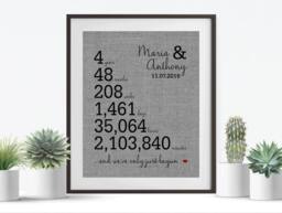 4Th Anniversary Gift 1st For Husband Couples Cotton Print Linen Years Weeks Days Hours Minutes - thumbnail 1