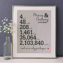 4Th Anniversary Gift 1st For Husband Couples Cotton Print Linen Years Weeks Days Hours Minutes - thumbnail 3