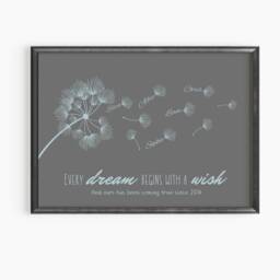 Personalised Dandelion Family Print Custom Name Wall Art, Christmas Gift Frame - thumbnail 3