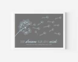 Personalised Dandelion Family Print Custom Name Wall Art, Christmas Gift Frame - thumbnail 1