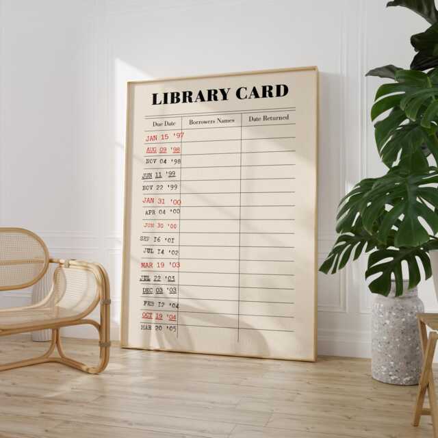 Library Card Wall Art - Vintage Poster Reading Nook Print Aesthetic Book Lover