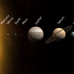 The Solar System - thumbnail 4