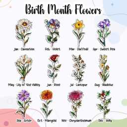 Personalized Birth Flower Night Light, Custom Family Month Lamp, Acrylic Led Mother's Day Gift For Mom Grandma - thumbnail 3