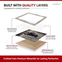 Picture Frame With Perspex A4 A5 A1 A2 A3 in Classic Style, Gallery Wall Art, Handmade White Oak Walnut Mahogany Poster Photo - thumbnail 3