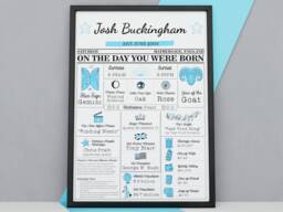 On The Day You Were Born Poster - Personalised Birthday Print Milestone Gift Keepsake Custom Word Art For Dad, Mum, Friends Or Teens - thumbnail 1