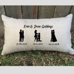 Lgbtq Silhouette Timeline Same Sex, Love Is Couples Pillow Perfect For Cotton Anniversary Gift, Wedding/Engagement Gift & Keepsake - thumbnail 3