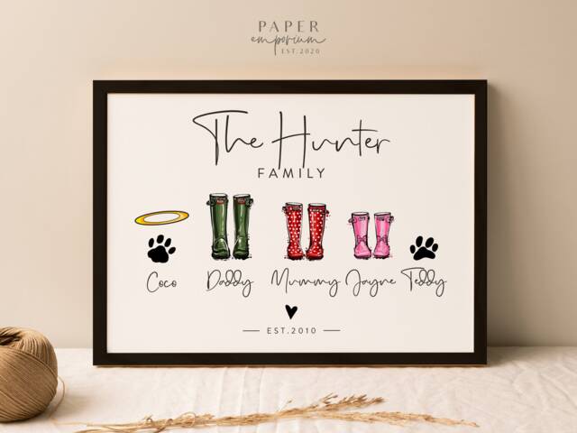 Mothers Day Gift For Mum Or Step - All Family Members Included Fully Personalised With Your Wording Lots Of Wellies To Choose From - image 1