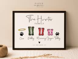Mothers Day Gift For Mum Or Step - All Family Members Included Fully Personalised With Your Wording Lots Of Wellies To Choose From - thumbnail 1