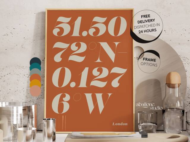Custom Retro Coordinates Print Wall Art Where We Met Girlfriend 1st Anniversary Gifts Personalised Location Prints Gift For Her - image 1