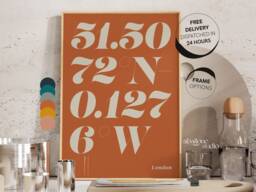 Custom Retro Coordinates Print Wall Art Where We Met Girlfriend 1st Anniversary Gifts Personalised Location Prints Gift For Her - thumbnail 1