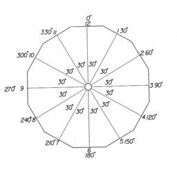 Number 6 Hand Set, 12 - thumbnail 4