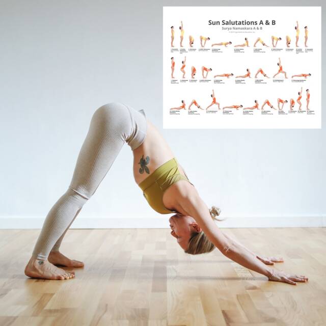 Sun Salutations A & B Yoga Poses Poster, Sanskrit English - image 1