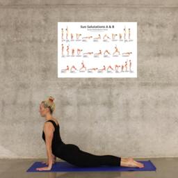 Sun Salutations A & B Yoga Poses Poster, Sanskrit English - thumbnail 3
