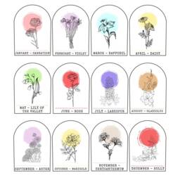 Personalized Chrysanthemum Soy Wax Candle - November Birth Flower Gift - thumbnail 4
