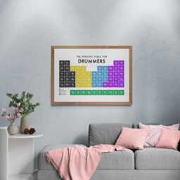 Drummer Periodic Table Print, Poster Wall Art, Gifts - thumbnail 3