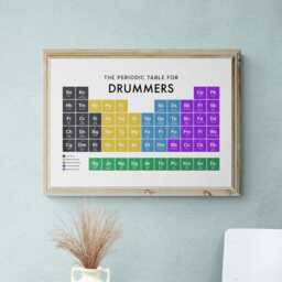 Drummer Periodic Table Print, Poster Wall Art, Gifts - thumbnail 2