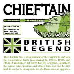 Fv4201 Chieftain British Army Mbt Tank Cushion Inner Included - thumbnail 2