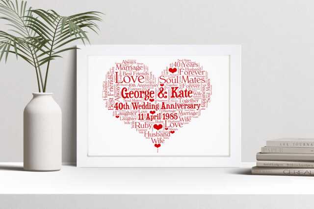 Personalised Ruby 40Th Wedding Anniversary Word Art Print, Custom Wall Framed Picture Gift, For Him, Her, Couples, Husband, Wife Nl - image 1