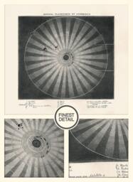 Framed Print - Old Maps Celestial Illustration Of Copernicus Solar System Showing The Orbits Planets & Their Moons - 1842, 051 - thumbnail 1