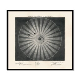Framed Print - Old Maps Celestial Illustration Of Copernicus Solar System Showing The Orbits Planets & Their Moons - 1842, 051 - thumbnail 2