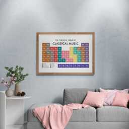 Classical Music Periodic Table Print, Poster Wall Art, Gifts - thumbnail 3