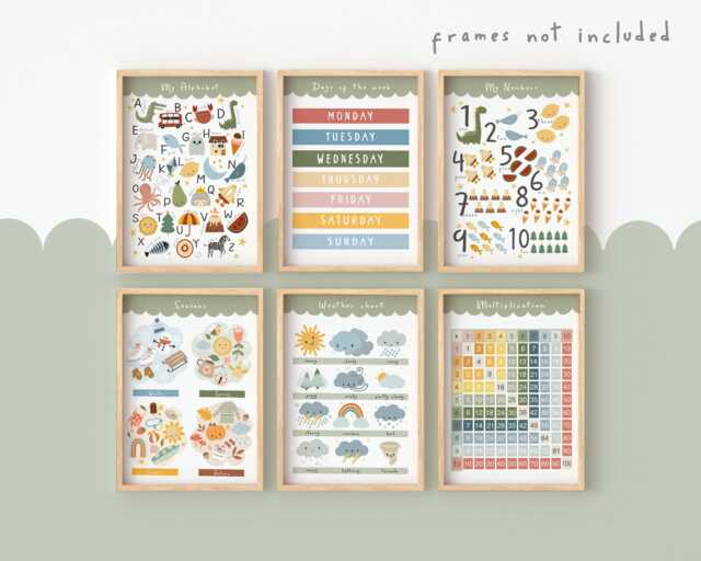 Set Of 6 Educational Prints, Multiplication, Weather, Days The Week, Alphabet & Numbers, Classroom Playroom Decor - image 1