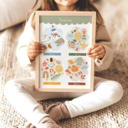 Set Of 6 Educational Prints, Multiplication, Weather, Days The Week, Alphabet & Numbers, Classroom Playroom Decor - thumbnail 3
