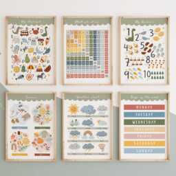 Set Of 6 Educational Prints, Multiplication, Weather, Days The Week, Alphabet & Numbers, Classroom Playroom Decor - thumbnail 2