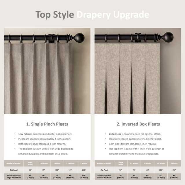 Top Style Drapery Upgrade To Custom Drapes Pinch Pleats Euro Box Top, Back Tabs Metal Grommets Header Shower Curtain - image 1